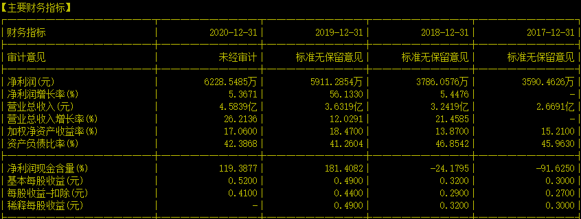 安徽AG庄闲官网环保科技有限公司---守卫安徽的蓝天